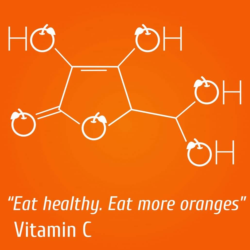 Vitamin C Ask The Scientists