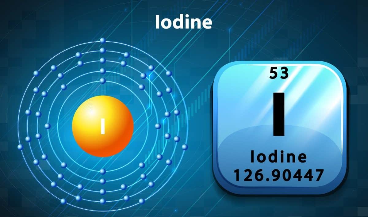 what to take with iodine