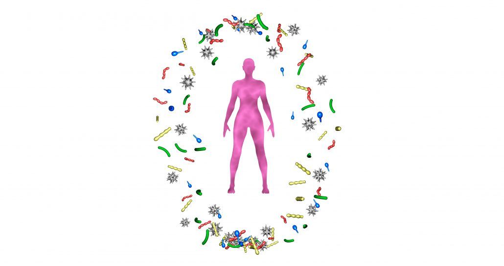 defining microbiome