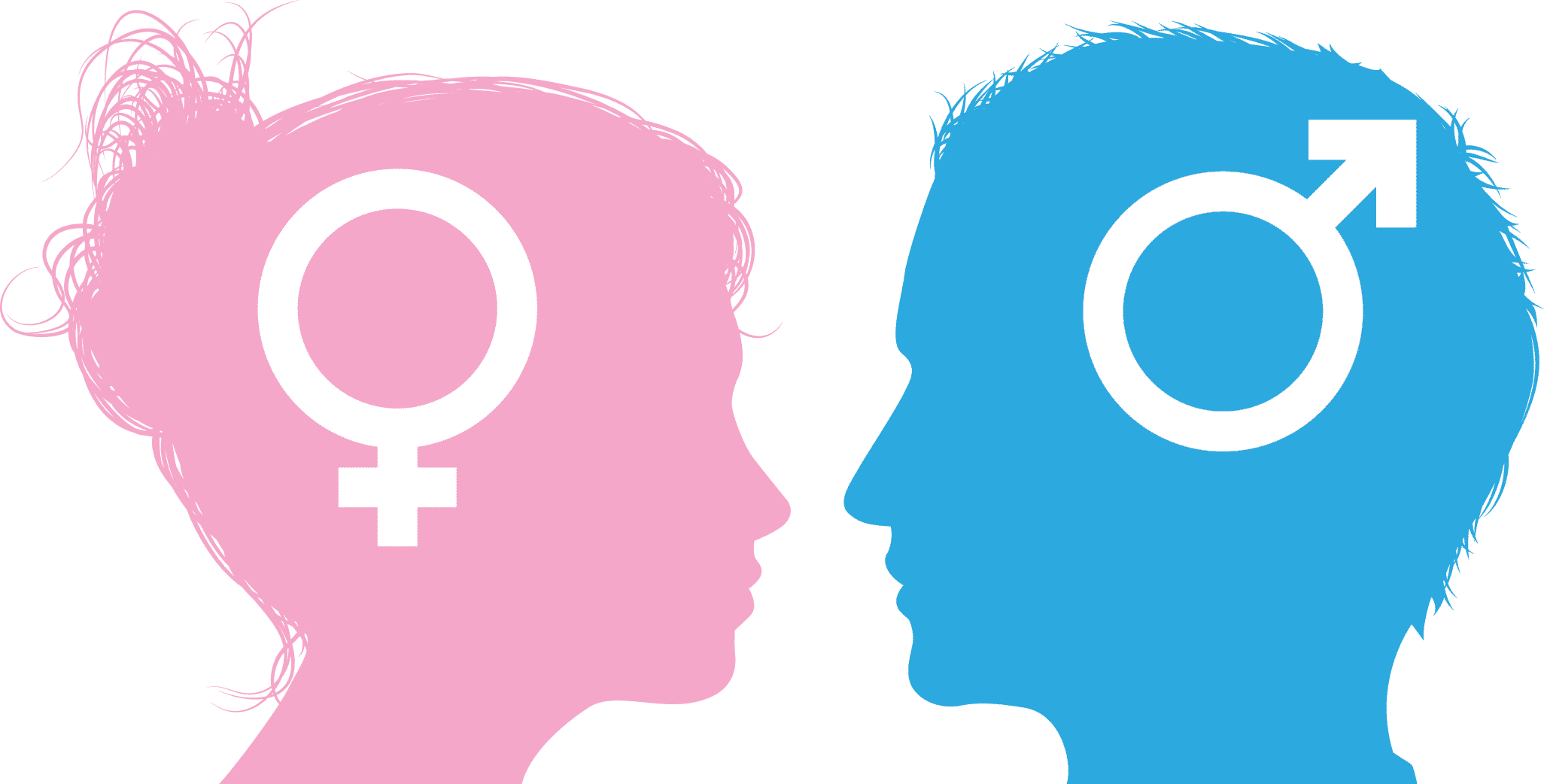 Differences Between Men And Women Gender Pay Gap 2019 Women Earned