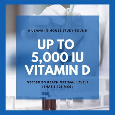 how many iu is 15 mcg of vitamin d