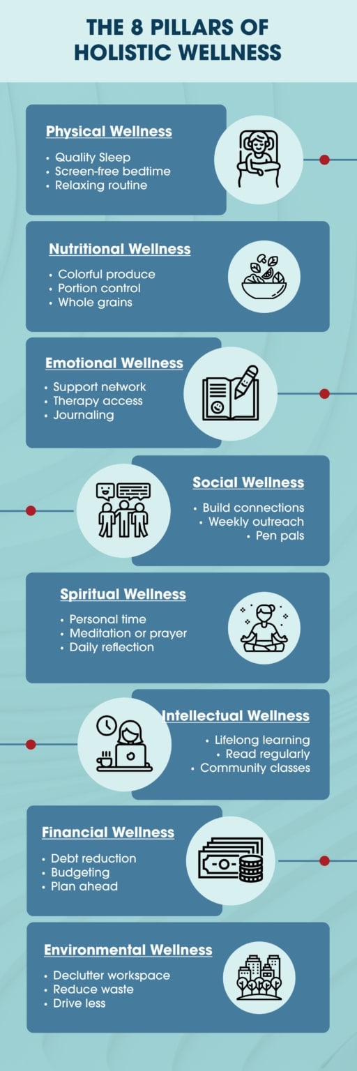 8 pillars infographic